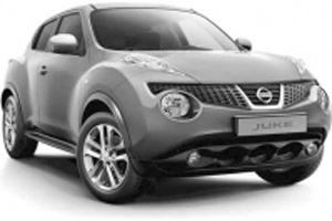 Nissan Juke (F15)(2011-2019)